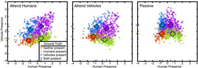 Voxel-Based State Space Modeling Recovers Task-Related Cognitive States in Naturalistic fMRI Experiments